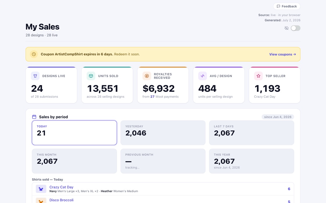Woot Dash My Sales dashboard: units, royalties and sales by period